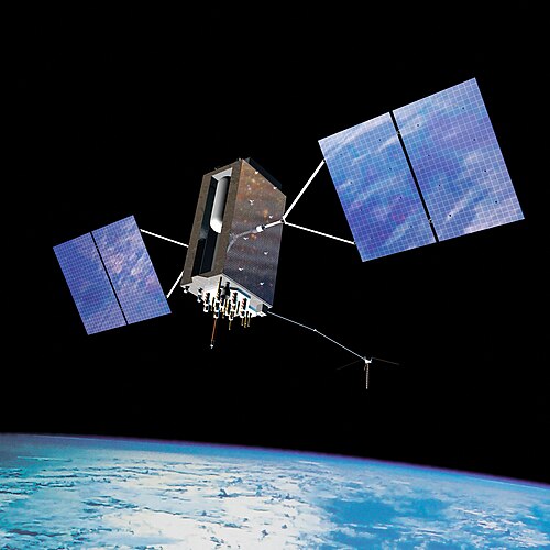 GPS