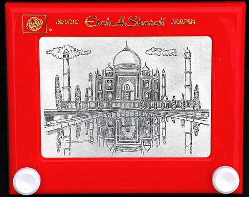 Etch A Sketch