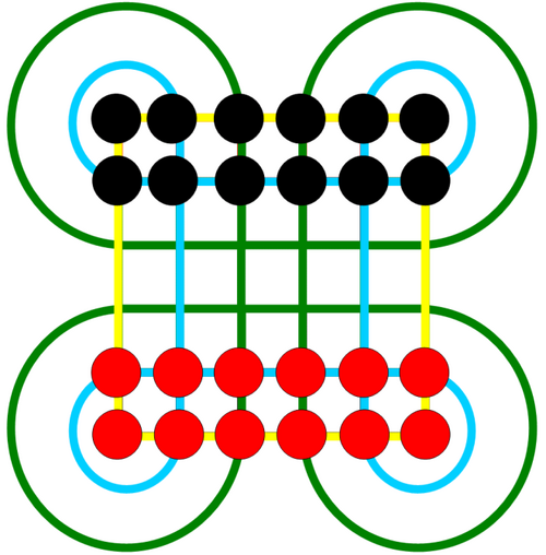 Surakarta